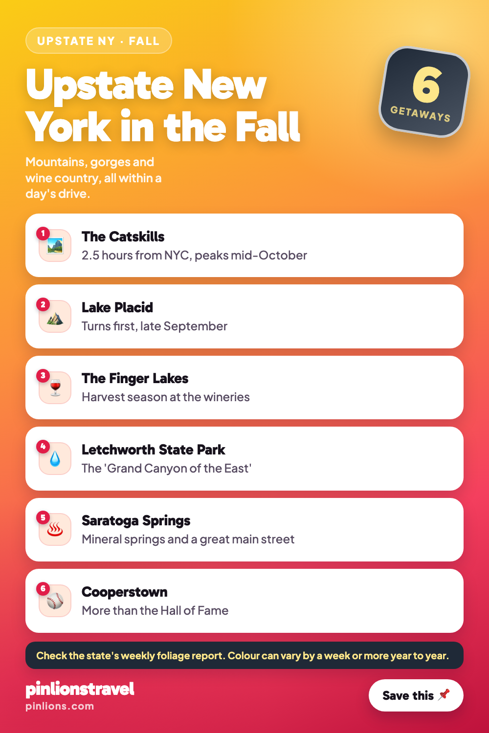 6 Beautiful Fall Getaways in Upstate New York