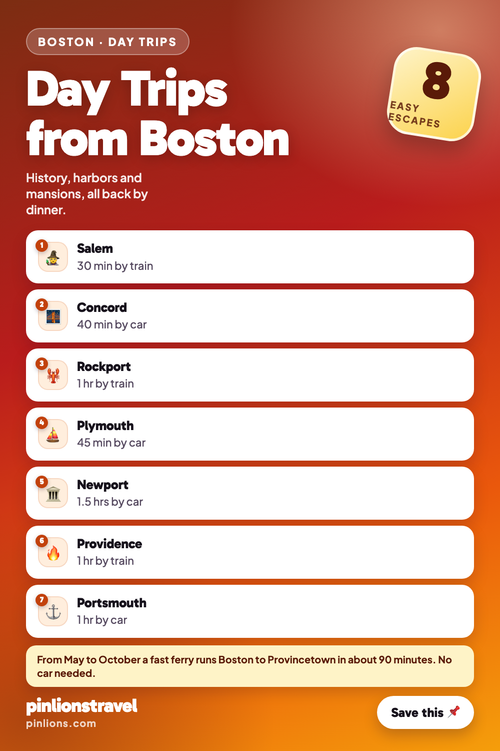 8 Best Day Trips from Boston