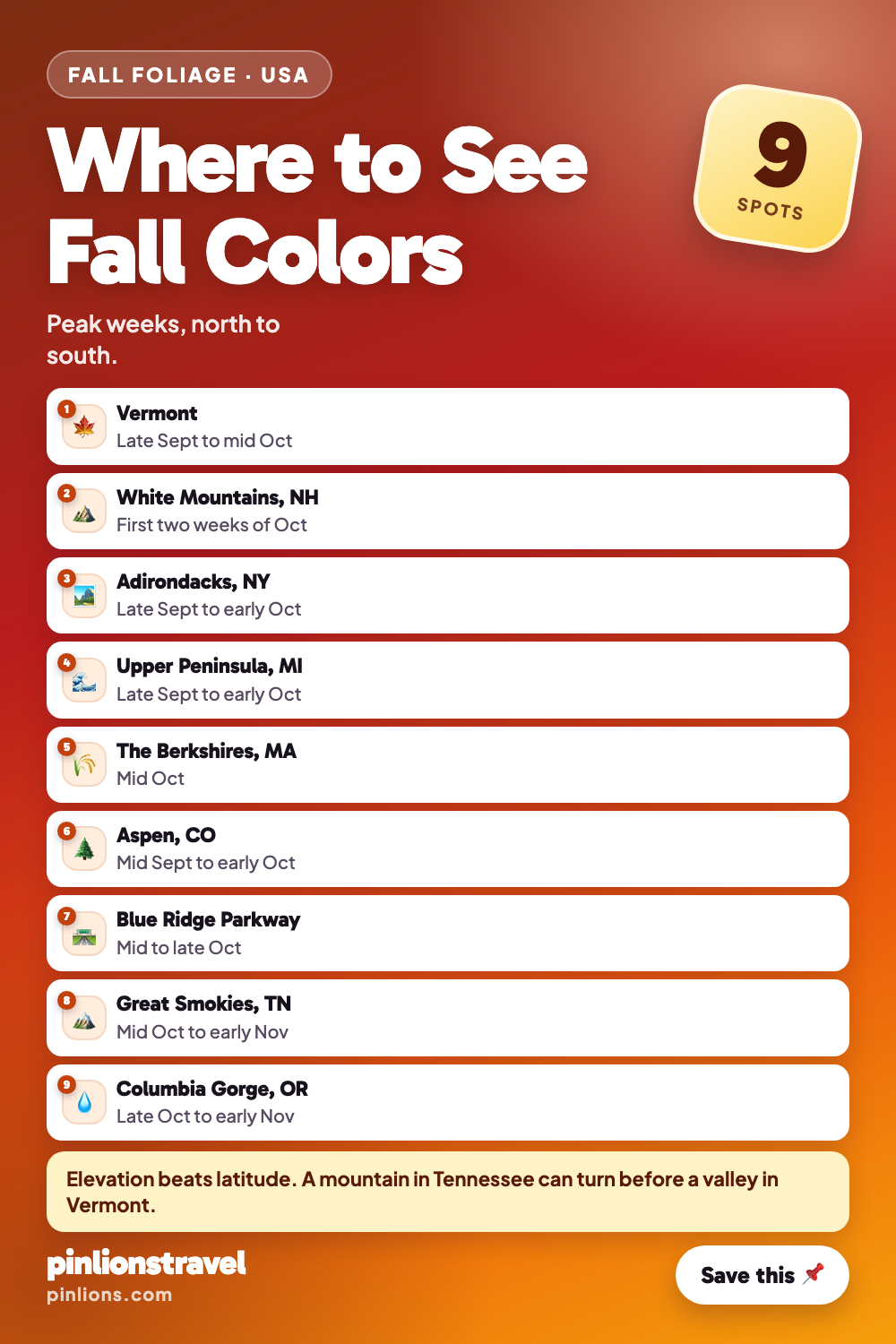9 Best Places to See Fall Colors in the USA