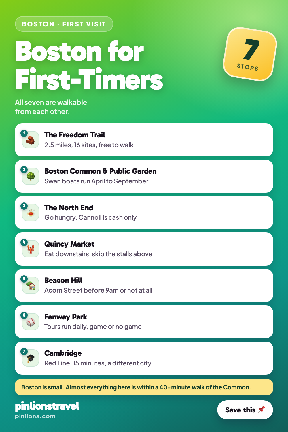 7 Best Things to Do in Boston for First-Time Visitors