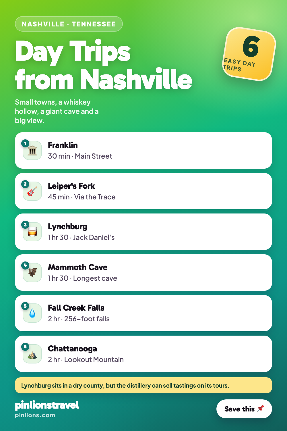 6 Easy Day Trips from Nashville