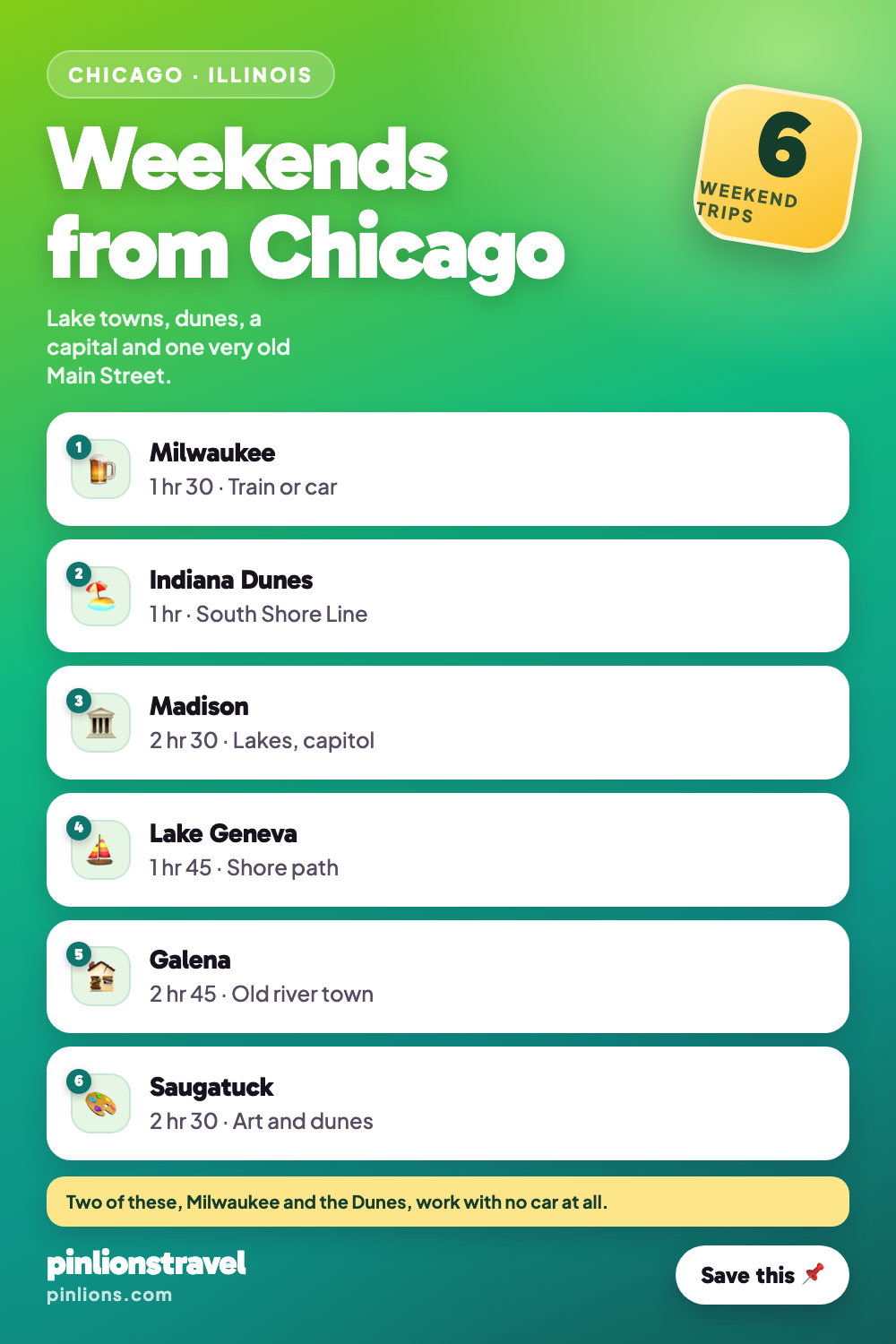 6 Easy Weekend Trips from Chicago
