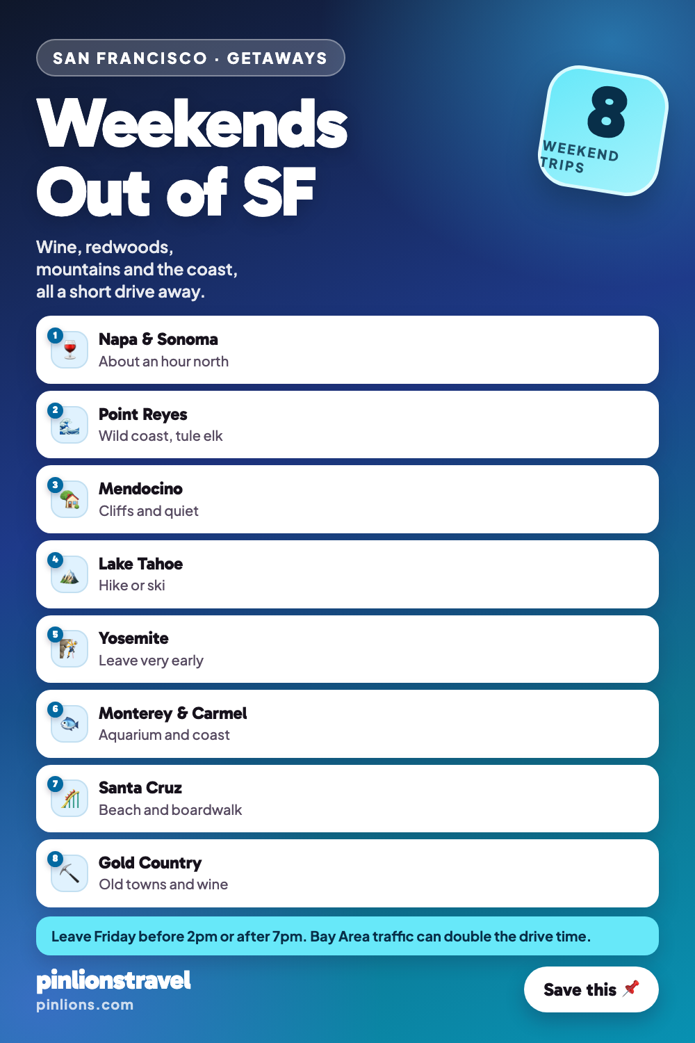 8 Easy Weekend Trips from San Francisco