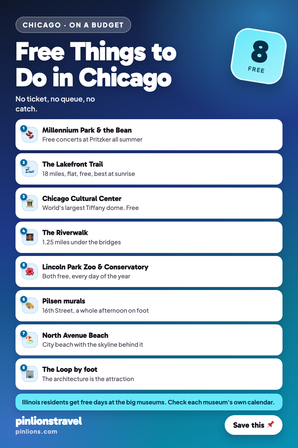 8 Free Things to Do in Chicago on Your First Visit