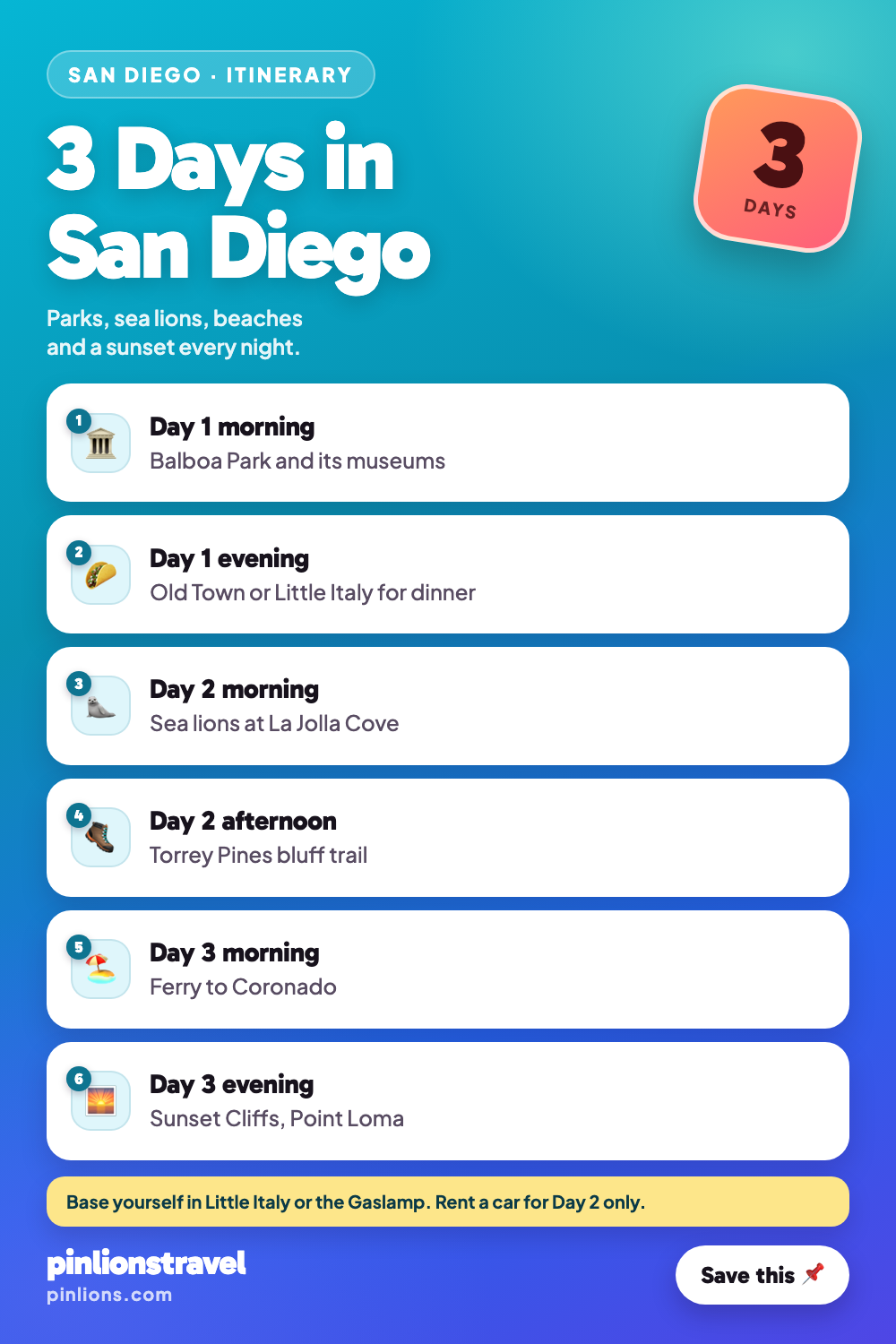 How to Spend 3 Days in San Diego