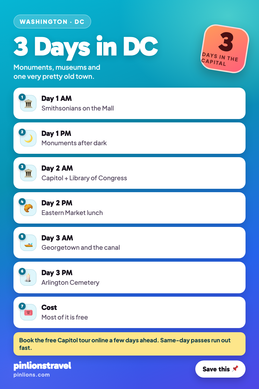 How to Spend 3 Days in Washington DC
