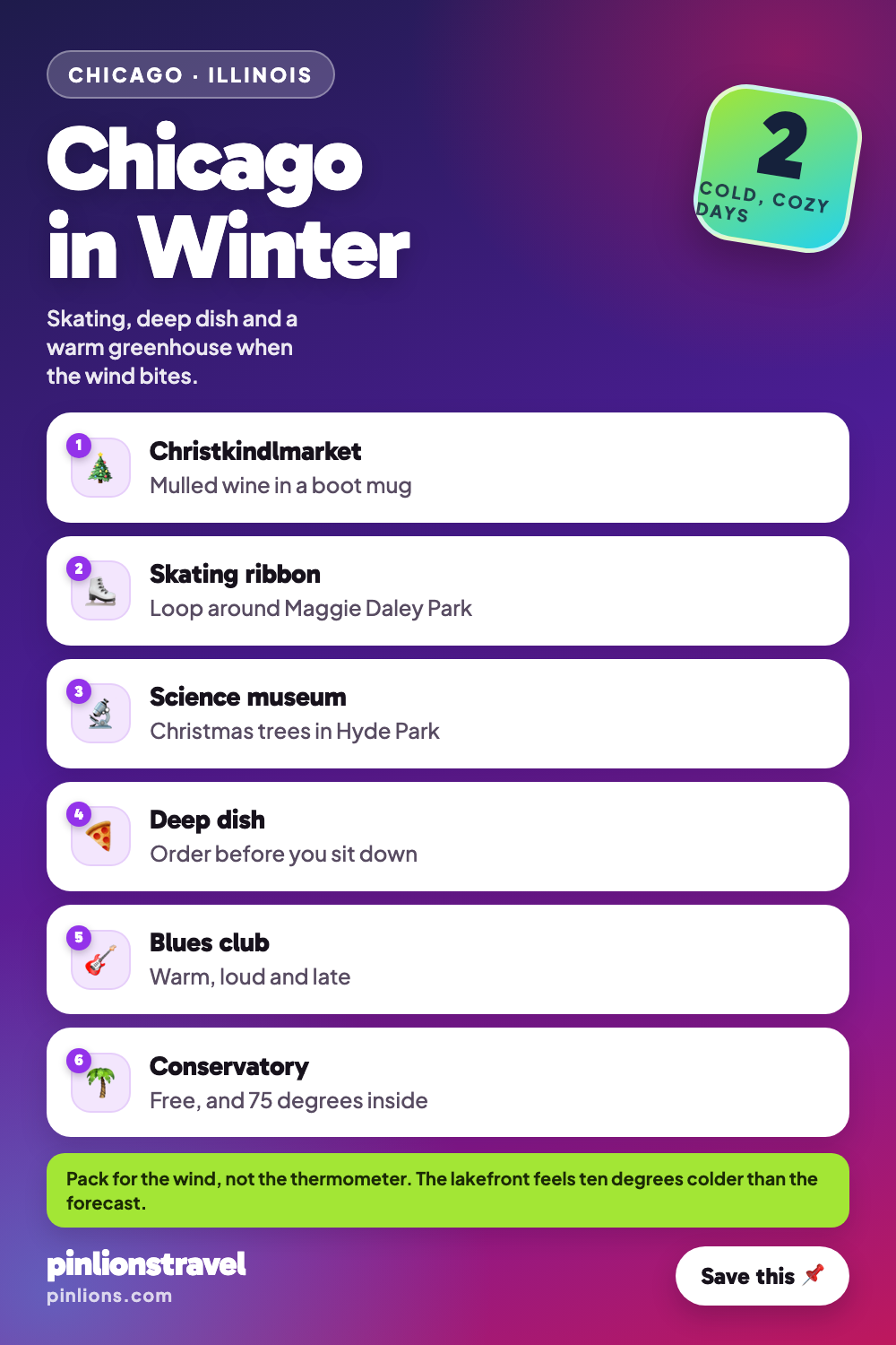 The Perfect Winter Weekend in Chicago
