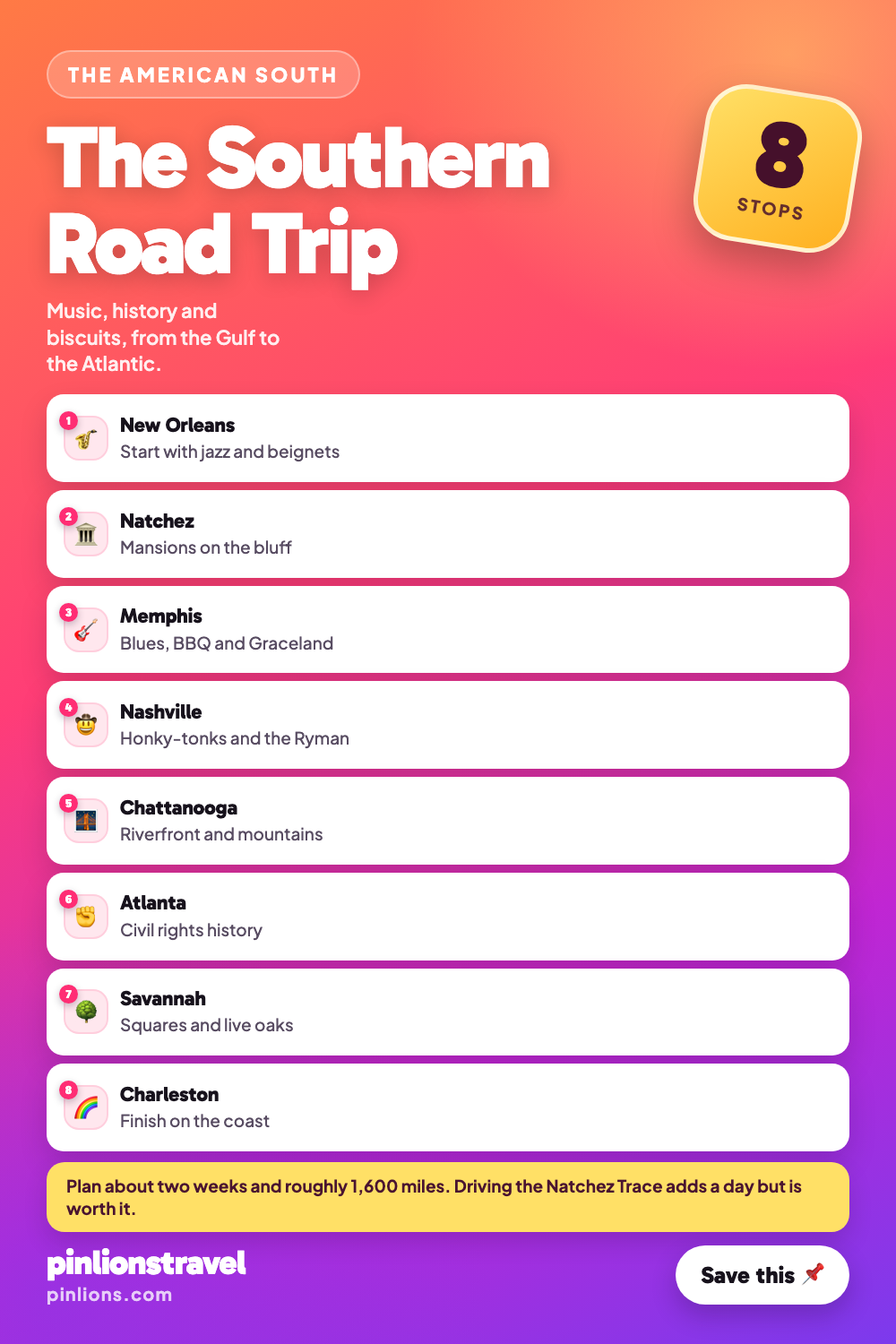 8 Stops on a Southern USA Road Trip
