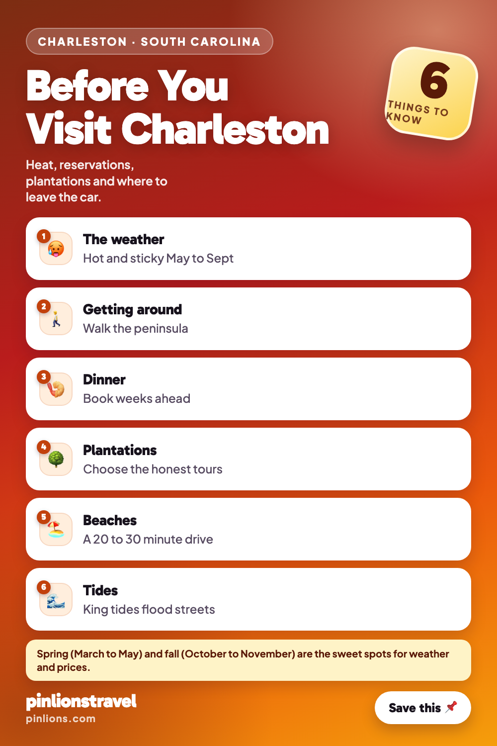 6 Things to Know Before Visiting Charleston